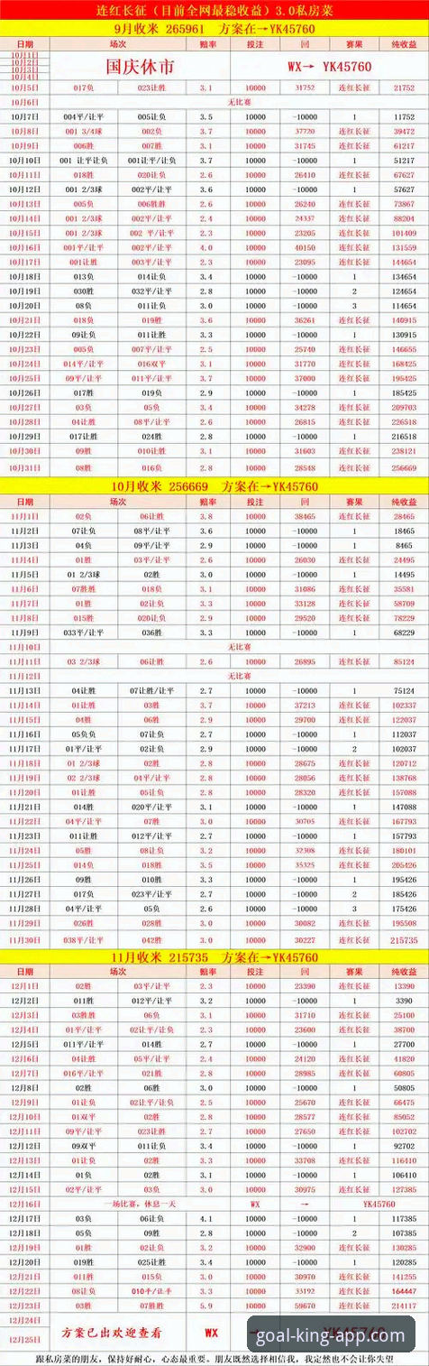 球王会体育APP vs 网页版：2026入口选择哪个更适合你？